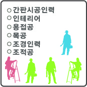 부영인력