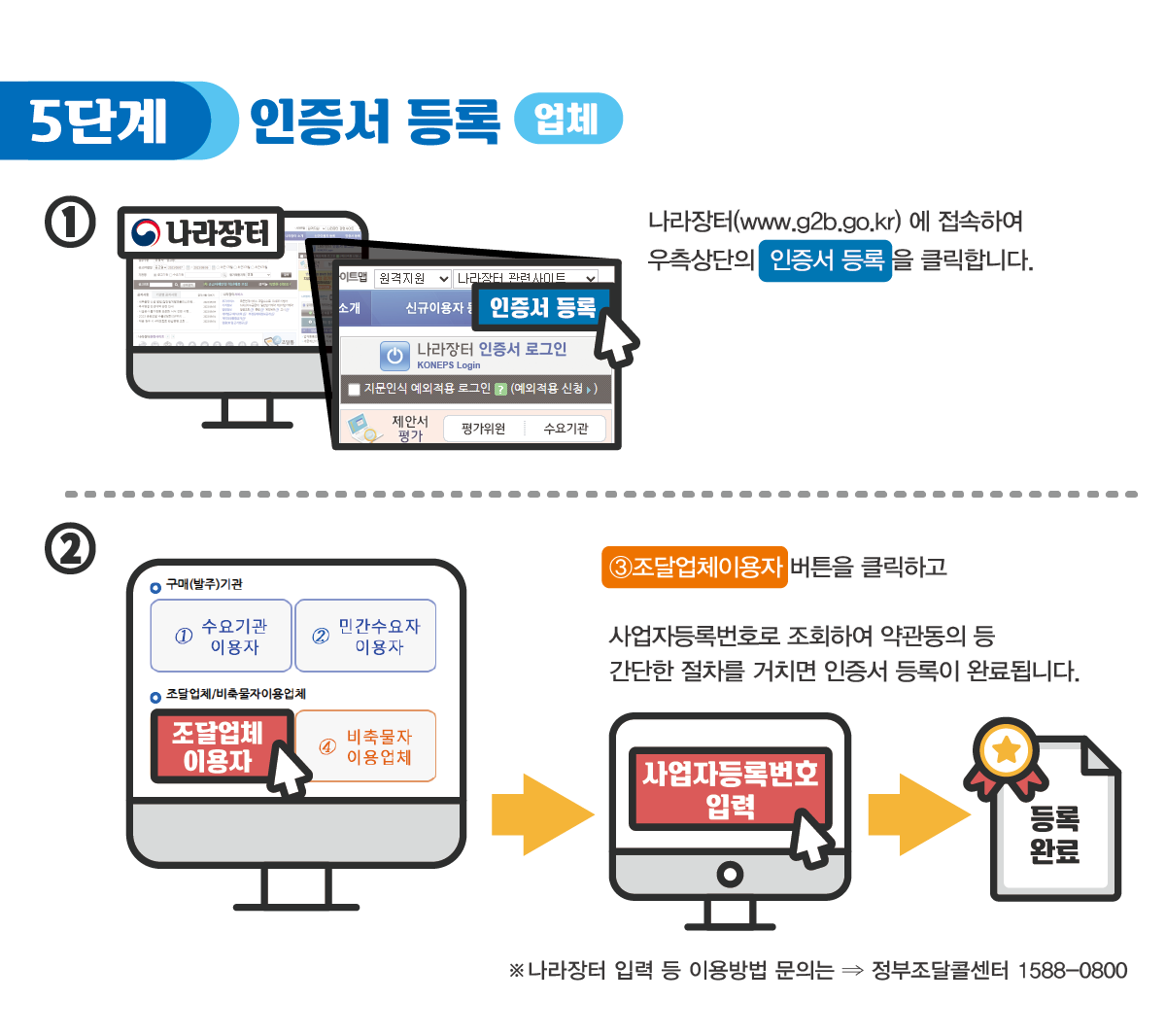 ad_service